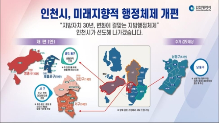 인천시가 추진하는 행정구역 개편안 설명도. 연합뉴스