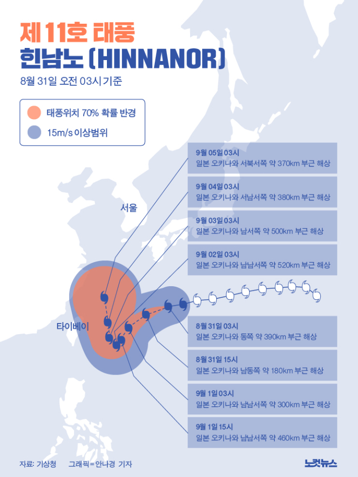 클릭하거나 확대하면 원본 이미지를 보실 수 있습니다.  
