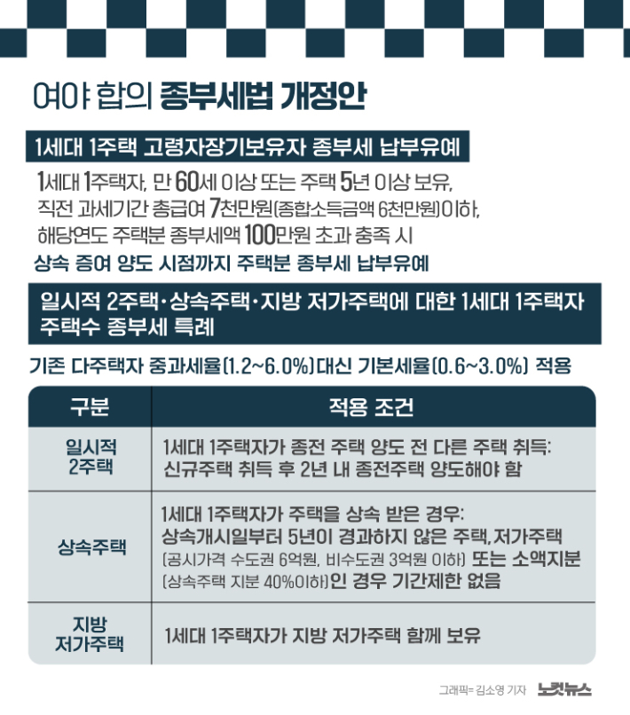 클릭하거나 확대하면 원본 이미지를 보실 수 있습니다.  