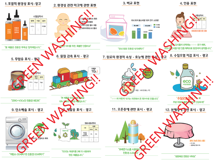 출처: 기업담당자를 위한 제품 환경성 표시, 광고길라잡이. 한국환경산업기술원