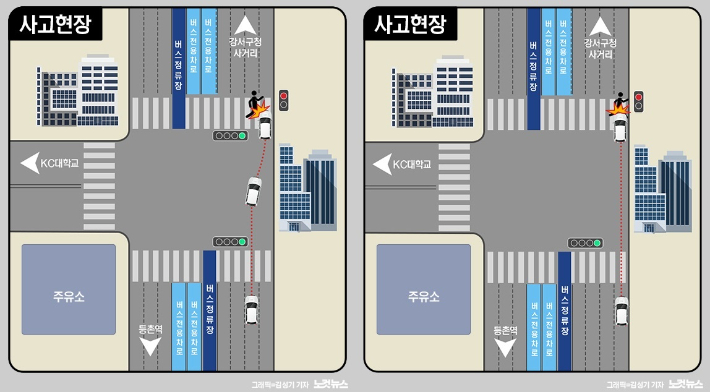 지난달 7일과 8일, 서울 강서구 공항대로 한 주유소 앞 도로의 횡단보도에서 비슷한 새벽 시각에 교통사망사고가 발생했다. 왼쪽은 7일 사고 재연, 오른쪽은 8일 사고 재연이다.