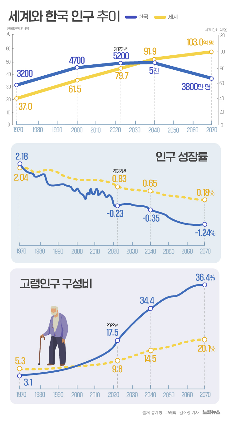 클릭하거나 확대하면 원본 이미지를 보실 수 있습니다.   