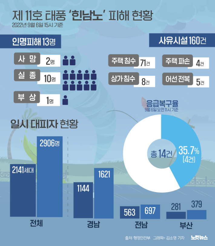 클릭하거나 확대하면 원본 이미지를 보실 수 있습니다.