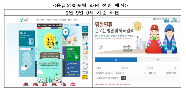 보건복지부 제공 