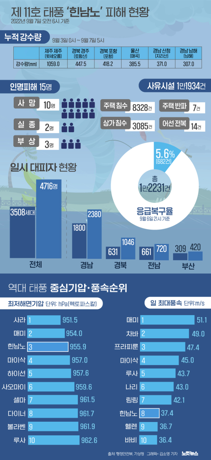 클릭하거나 확대하면 원본 이미지를 보실 수 있습니다. 