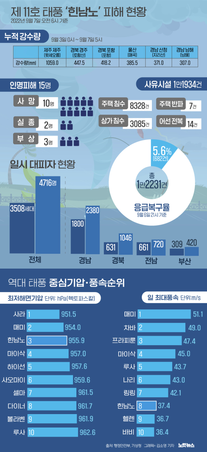 클릭하거나 확대하면 원본 이미지를 보실 수 있습니다.  