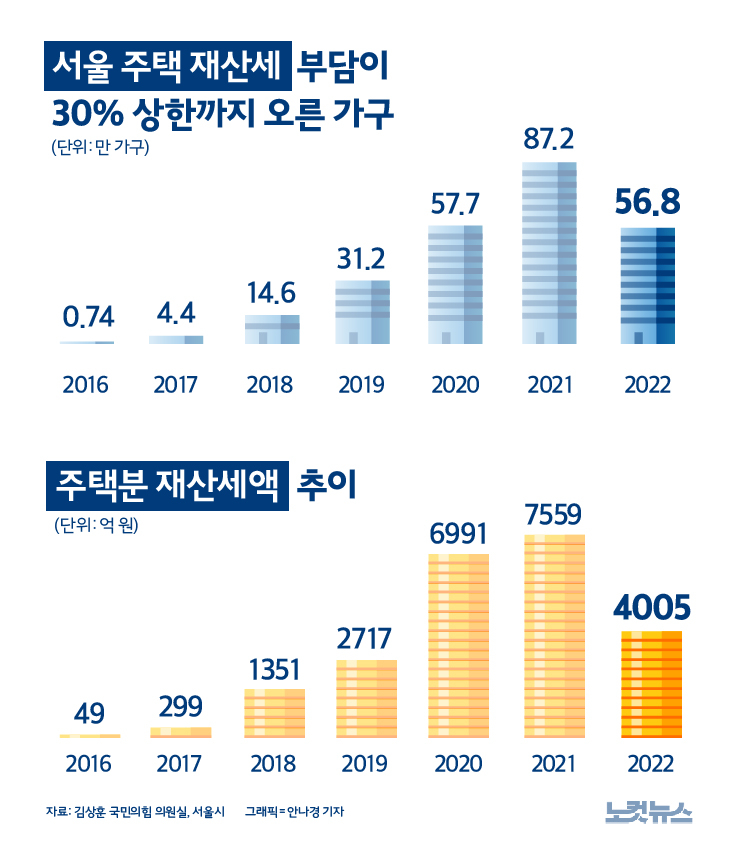클릭하거나 확대하면 원본 이미지를 보실 수 있습니다.