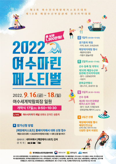 2022 여수마린페스티벌 포스터. 여수시 제공