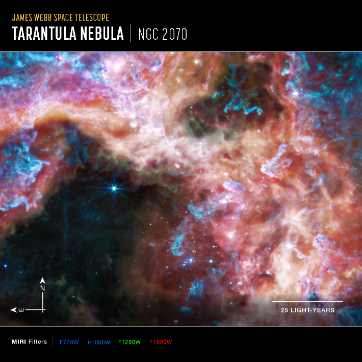 제임스 웹의 중적외선 기기(MIRI)로 촬영한 타란툴라(독거미) 성운. NASA, ESA, CSA, STScI, Webb ERO Production Team