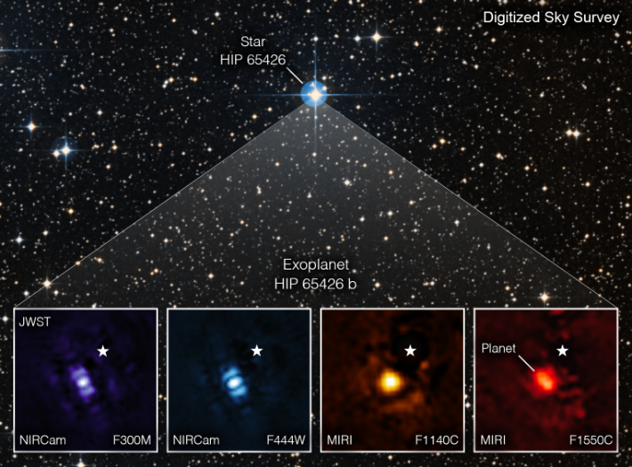 외계행성 HIP 65426 b 를 근적외선 카메라(NIRCam)와 중적외선 기기(MIRI)의 서로다른 필터로 관측한 이미지 입니다. NASA/ESA/CSA, A Carter (UCSC), the ERS 1386 team, and A. Pagan (STScI)