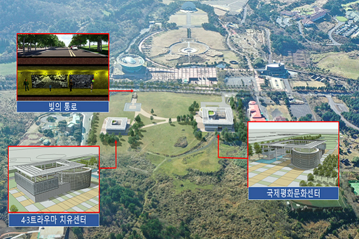 제주4.3 트라우마치유센터와 4.3 국제평화문화센터 조감도. 