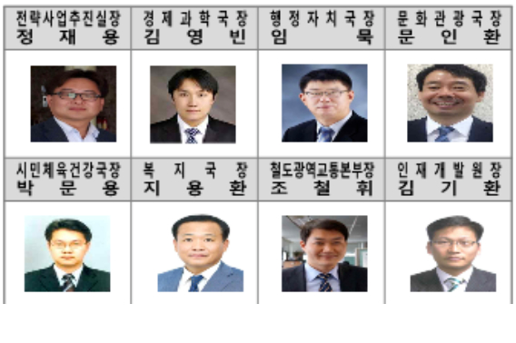 대전시 민선 8기 조직개편에 따른 국장급 인사. 대전시 제공