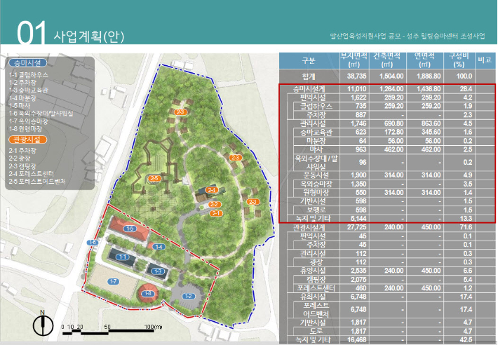 성주힐링승마체험장 조성사업계획(안). 성주군 제공