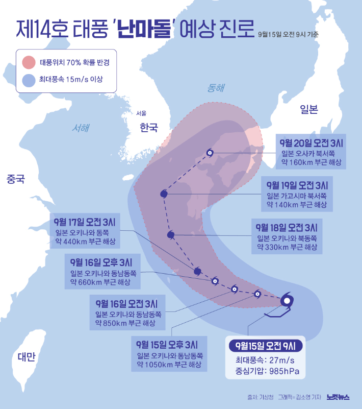 클릭하거나 확대하면 원본 이미지를 보실 수 있습니다.  