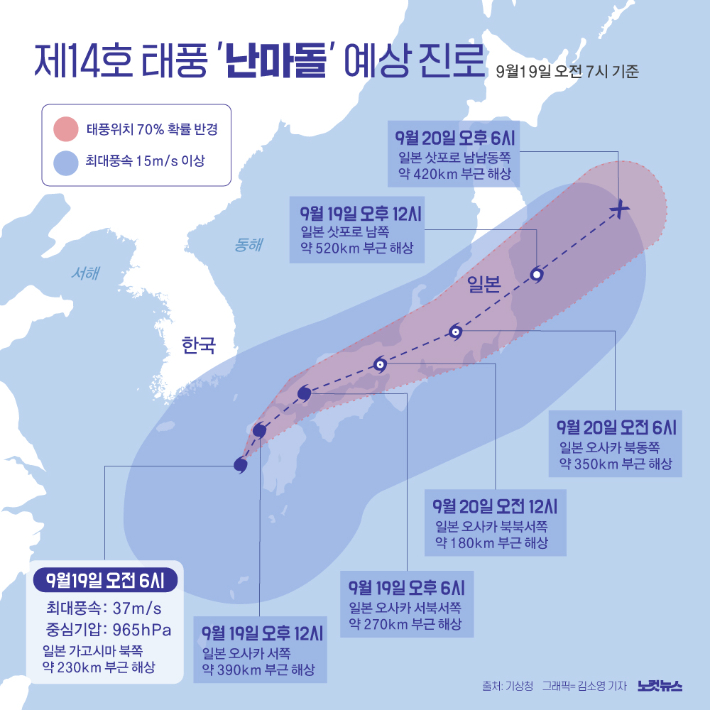 클릭하거나 확대하면 원본 이미지를 보실 수 있습니다.   