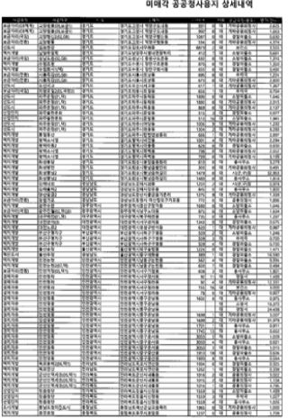 강대식 의원실 제공