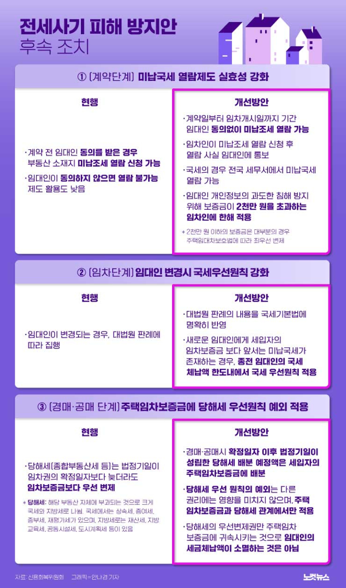 클릭하거나 확대하면 원본 이미지를 보실 수 있습니다.