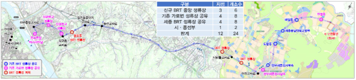 세종-공주간 BRT 운행 노선도. 세종시 제공