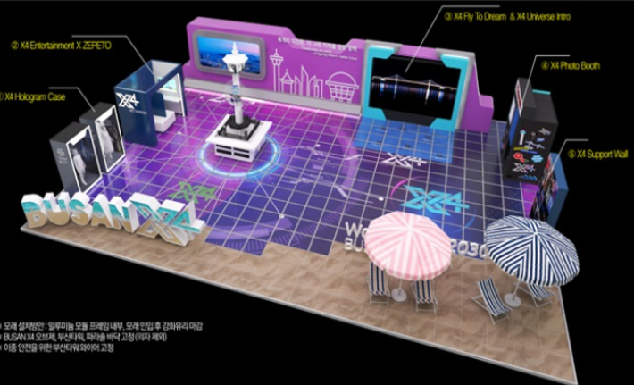 부산시는 2030부산세계박람회를 홍보하기 위해 6일부터 15일까지 10일간 서울 롯데월드타워 1층 아트리움에서 'X4 쇼케이스'를 개최한다. 체험판 구성도. 부산시 제공