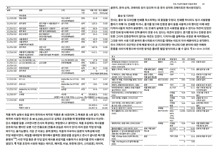 부산현대미술관이 지난해 5월 '지속 가능한 미술관: 미술과 환경'전 당시 발행한 전자도록. 작품 운송 및 반입, 홍보 및 디자인 과정에서 배출된 탄소량을 기록한 부분. 