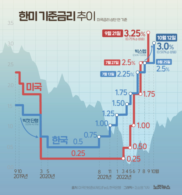 클릭하거나 확대하면 원본 이미지를 보실 수 있습니다.   