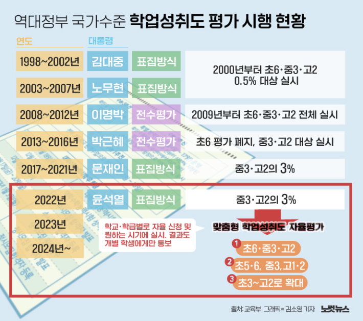 클릭하거나 확대하면 원본 이미지를 보실 수 있습니다.   