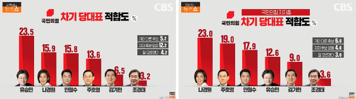 출처: KBS 대구경북, 영남일보