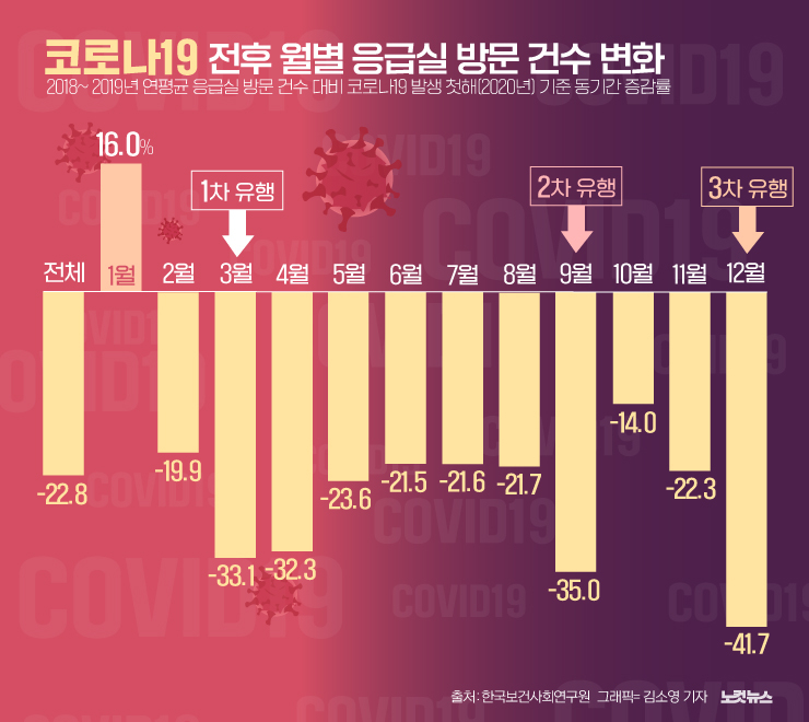 클릭하거나 확대하면 원본 이미지를 보실 수 있습니다.  