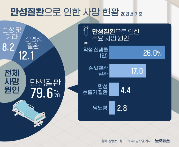 클릭하거나 확대하면 원본 이미지를 보실 수 있습니다.   