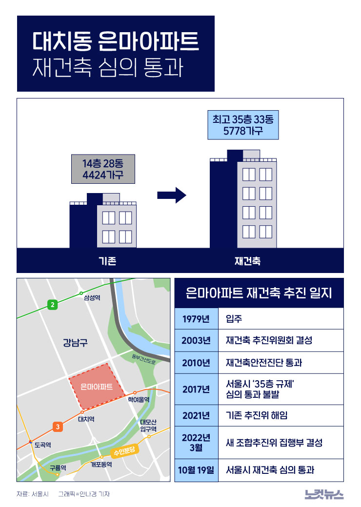 클릭하거나 확대하면 원본 이미지를 보실 수 있습니다.