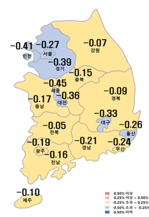 10월 셋째 주 시도별 아파트 매매가격지수 변동률. 한국부동산원 제공