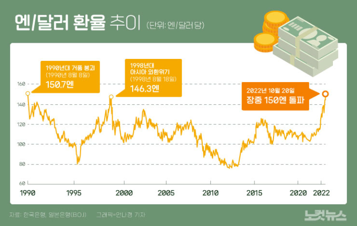 클릭하거나 확대하면 원본 이미지를 보실 수 있습니다. 