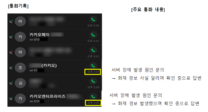 SK㈜ C&C가 제시한 데이터센터 담당자의 통화내역. SK㈜ C&C 제공