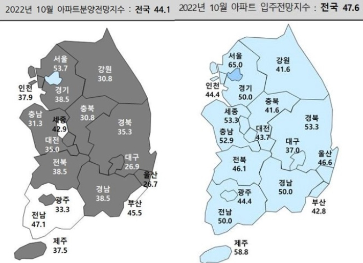 주택산업연구원 제공