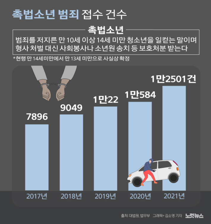 클릭하거나 확대하면 원본 이미지를 보실 수 있습니다.  