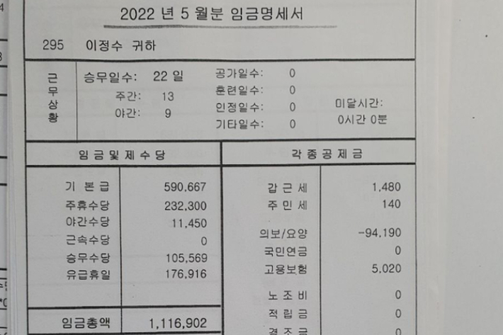 민주노총 경남본부 제공