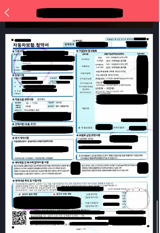 SNS에 공개된 개인정보. 광주경찰청 제공