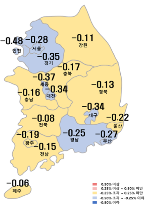 10월 넷째 주 시도별 아파트 매매가격지수 변동률. 한국부동산원 제공