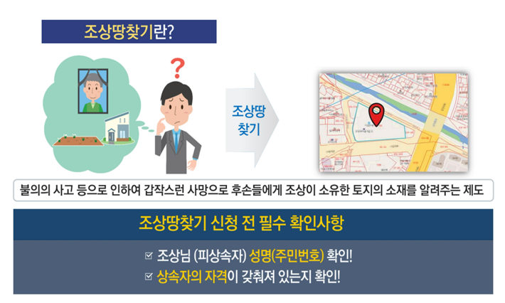 2023 온라인 조상 땅 찾기 서비스 및 찾는 방법 | 조상 땅 찾기의 모든 것 | 나의 조상 땅 찾기 | 돈으로 하는 복권 조상 땅 1