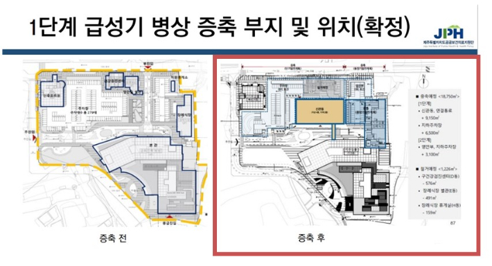 올해 말 착공에 들어갈 예정인 서귀포의료원 급성기 병상 증측안. 제주도공공보건의료지원단 제공