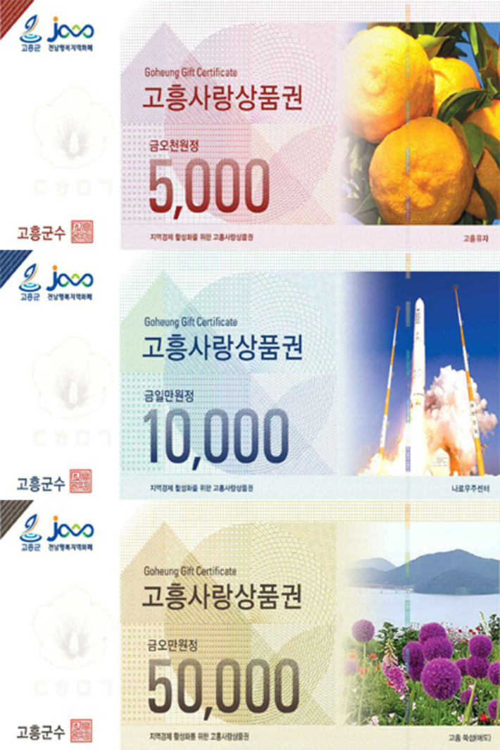 고흥군 지역상품권 부정유통 단속 - 노컷뉴스