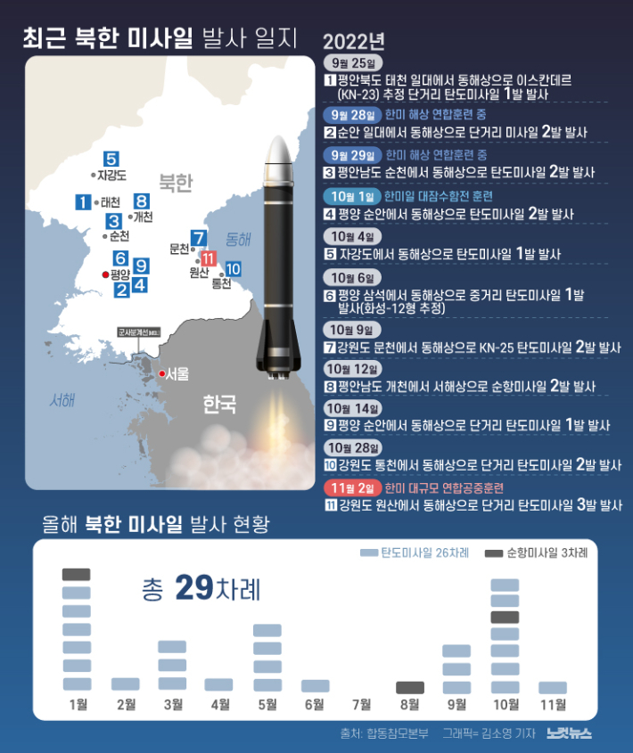 클릭하거나 확대하면 원본 이미지를 보실 수 있습니다.   