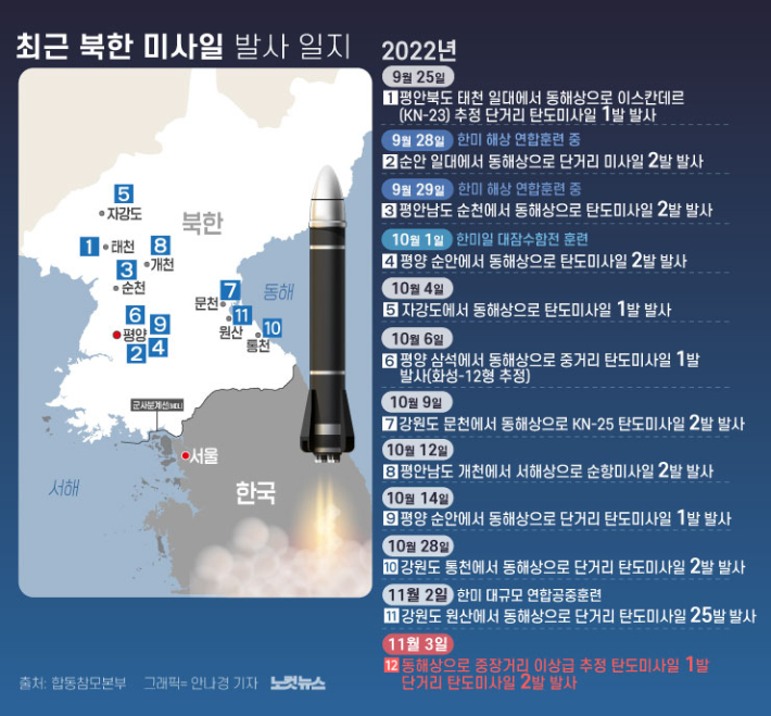 클릭하거나 확대하면 원본 이미지를 보실 수 있습니다.  