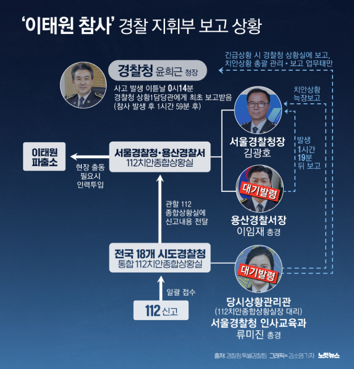 클릭하거나 확대하면 원본 이미지를 보실 수 있습니다.   