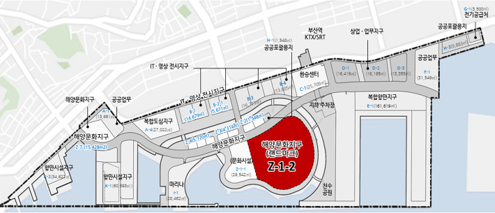 북항 1단계 재개발사업의 핵심인 랜드마크 부지. 부산항만공사 제공 