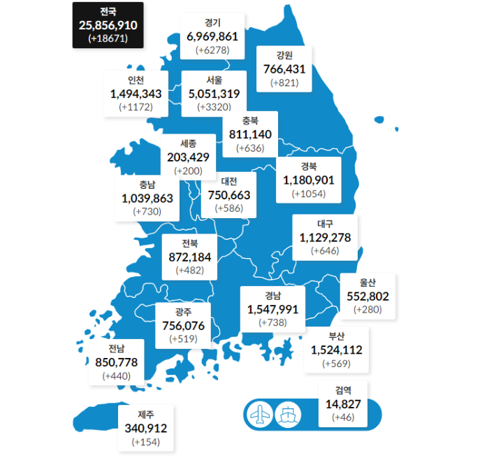 질병관리청 중앙방역대책본부 제공