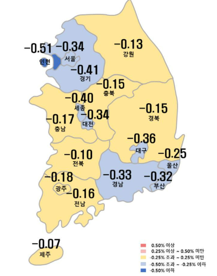 10월 5주 시도별 아파트 매매가격지수 변동률. 한국부동산원 제공