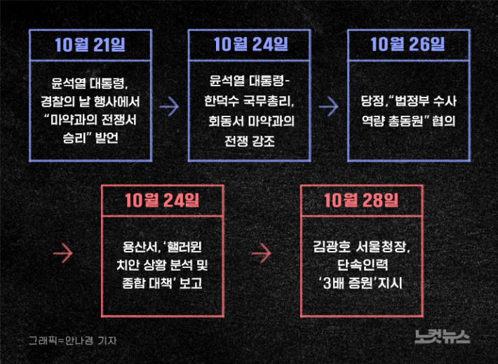 클릭하거나 확대하면 원본 이미지를 보실 수 있습니다.  