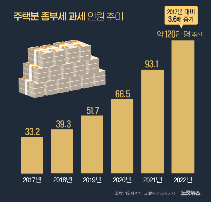 클릭하거나 확대하면 원본 이미지를 보실 수 있습니다.   