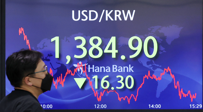 원/달러 환율이 1400원 밑으로 하락한 8일 오후 서울 중구 하나은행 딜링룸 스크린에 환율이 표시돼 있다. 연합뉴스